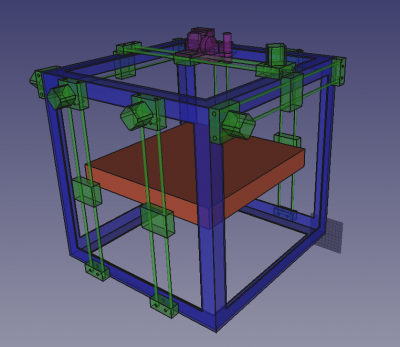 frame with double Z Axes