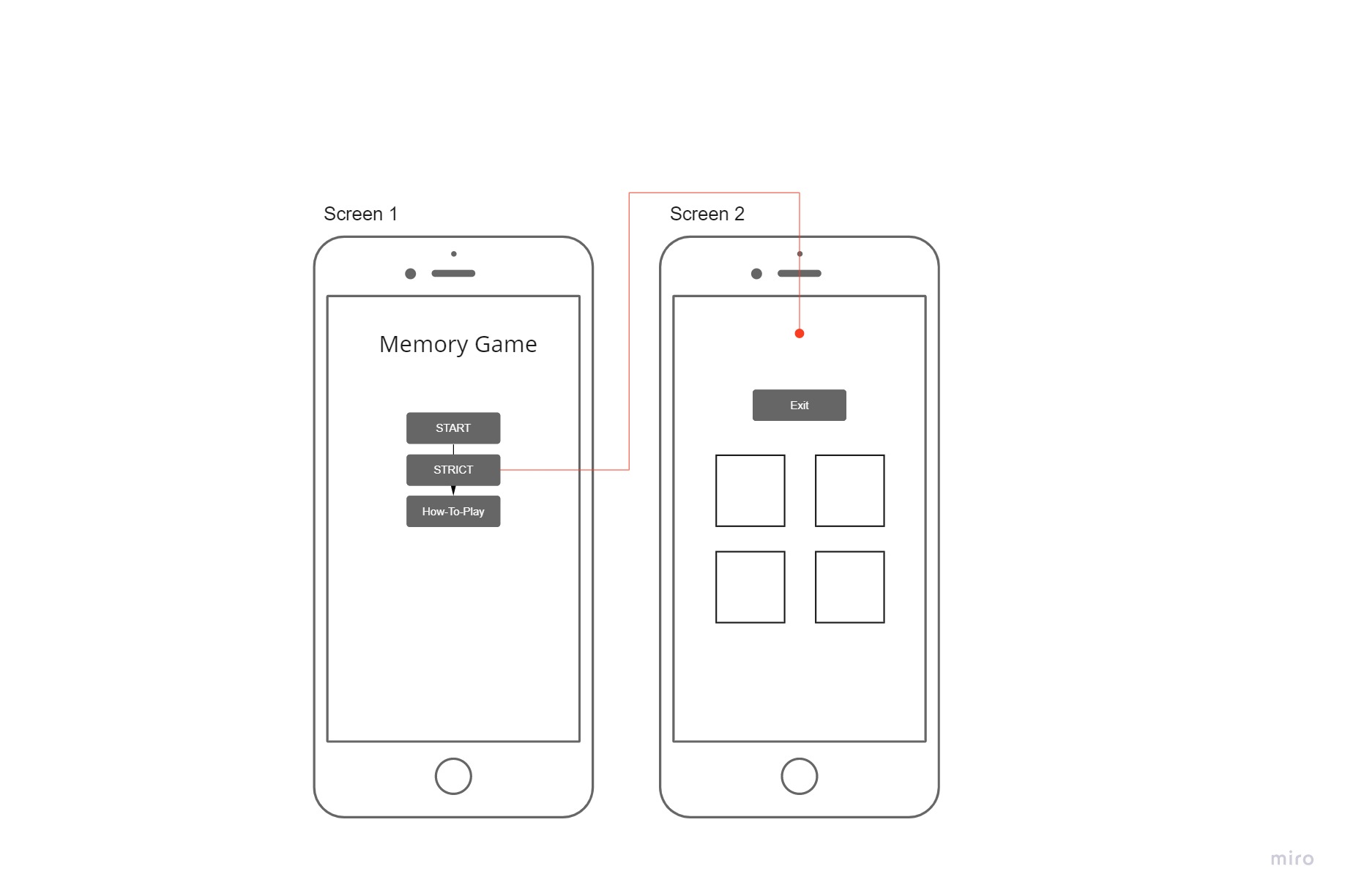 Wireframe