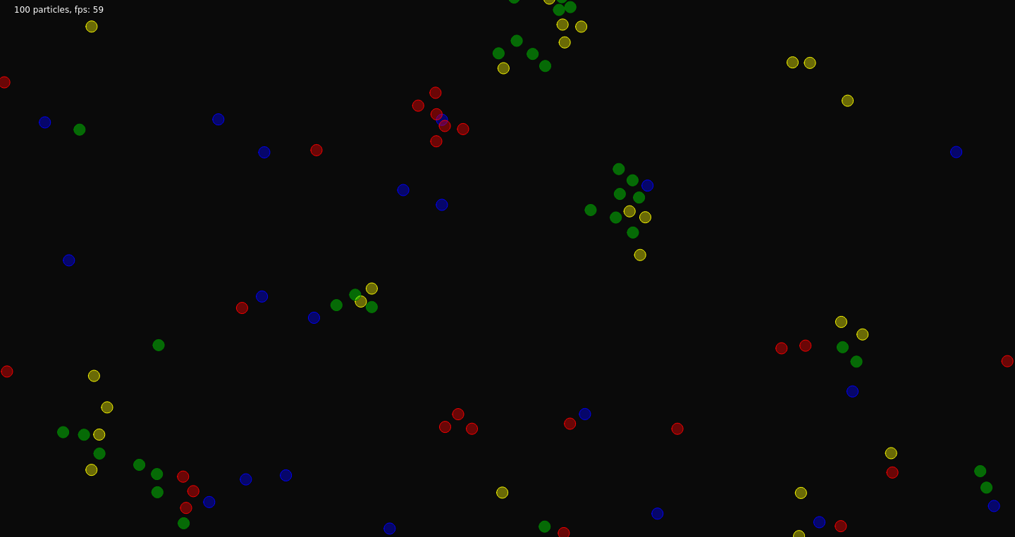 Particles life example