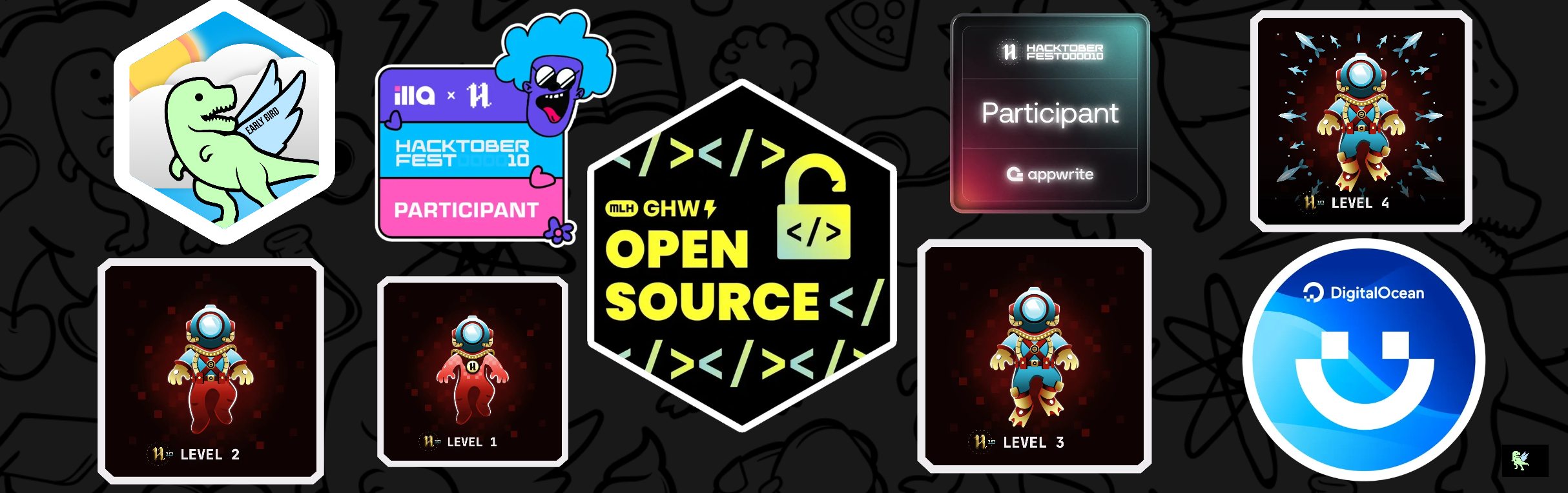 An image of @devrihan's Holopin badges, which is a link to view their full Holopin profile