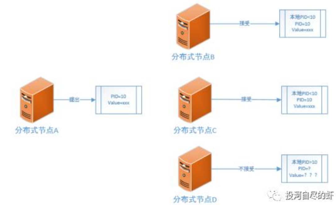 屏幕快照 2018-05-11 下午10.15.48.png-366.4kB