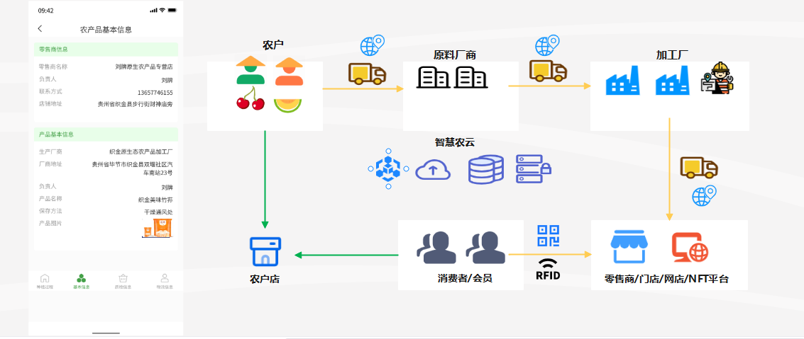 输入图片说明