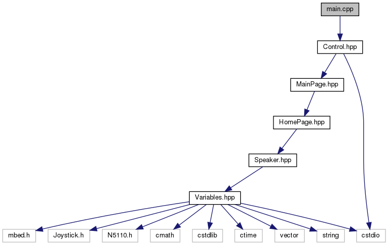 main-cpp