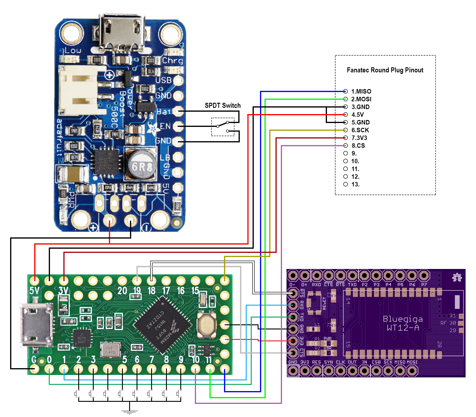 Wiring schematics