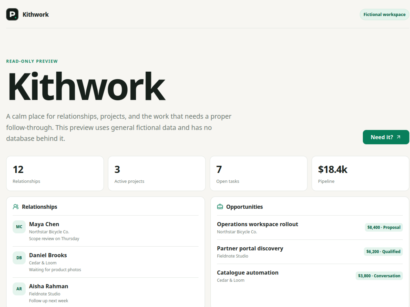Kithwork project cover