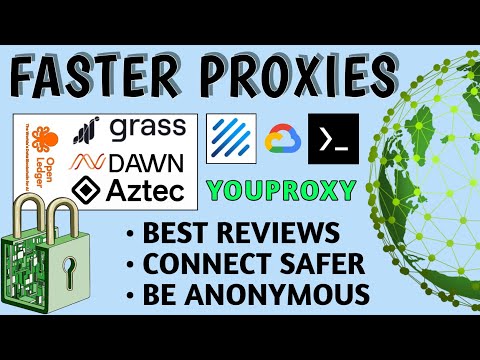 YouProxy Review