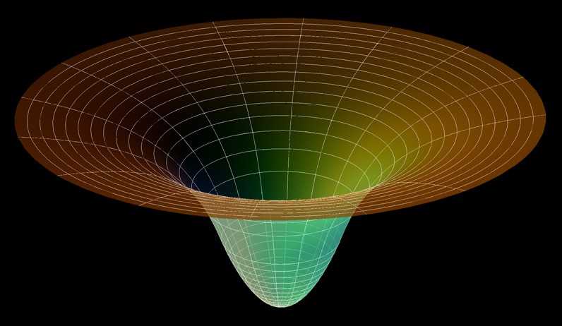 Gravitational Blueshift