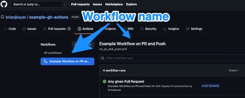 Workflow Name Displayed Repository Actions Tab