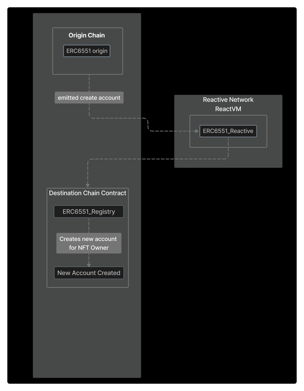 flowchart.jpg