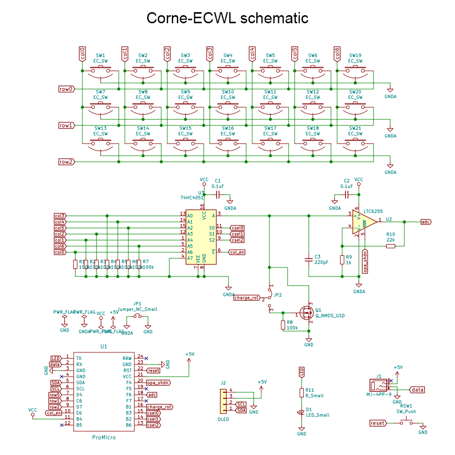 schematic