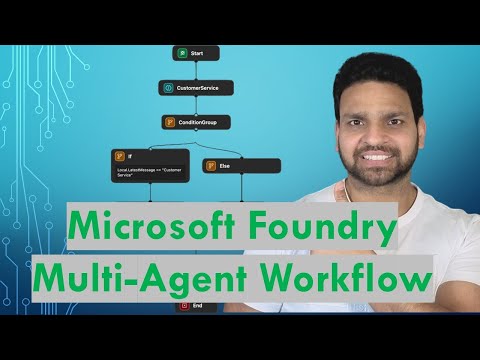 GitHub - Shailender-Youtube/Microsoft-Foundry-Multi-Agent-Workflow · GitHub