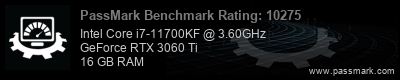 PassMark Rating