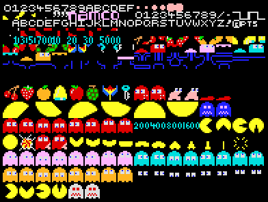 Original Ripped Pacman Sprites