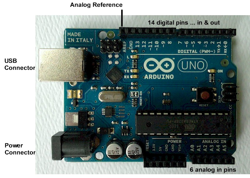 Arduino Uno