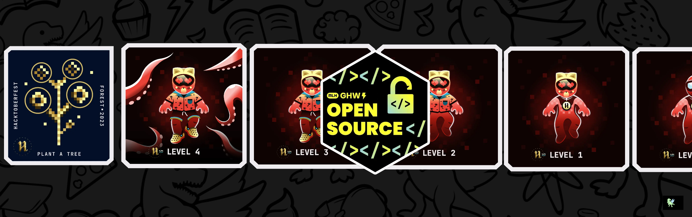 @ashishranjan's Holopin board