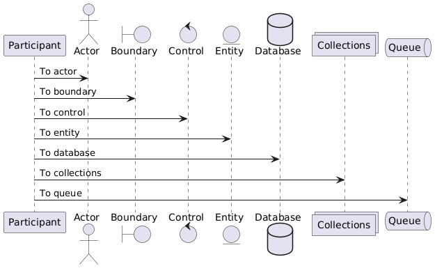 Diagram Image Link