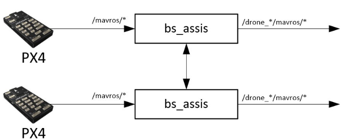 image-20220517192037471