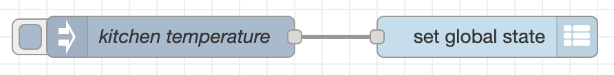 set-global-state node flow