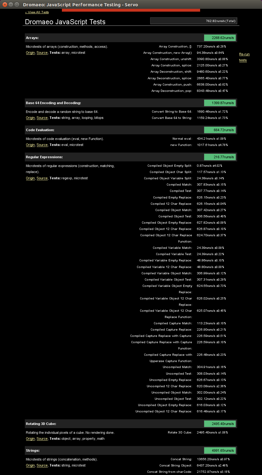 Dromaeo JS Core results for Servo