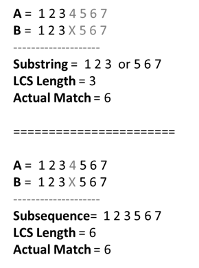 figure14