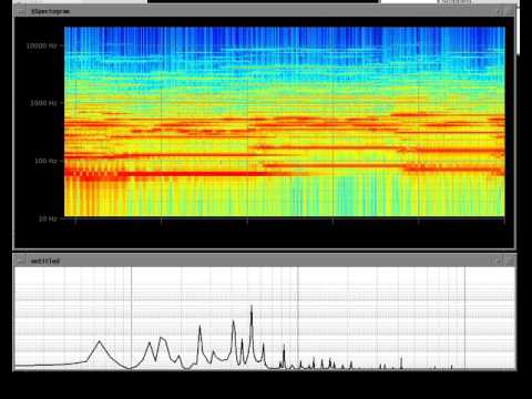 Spectrogram of NanOrgan synthesis of Chaconne in F minor by Johann Pachelbel.
