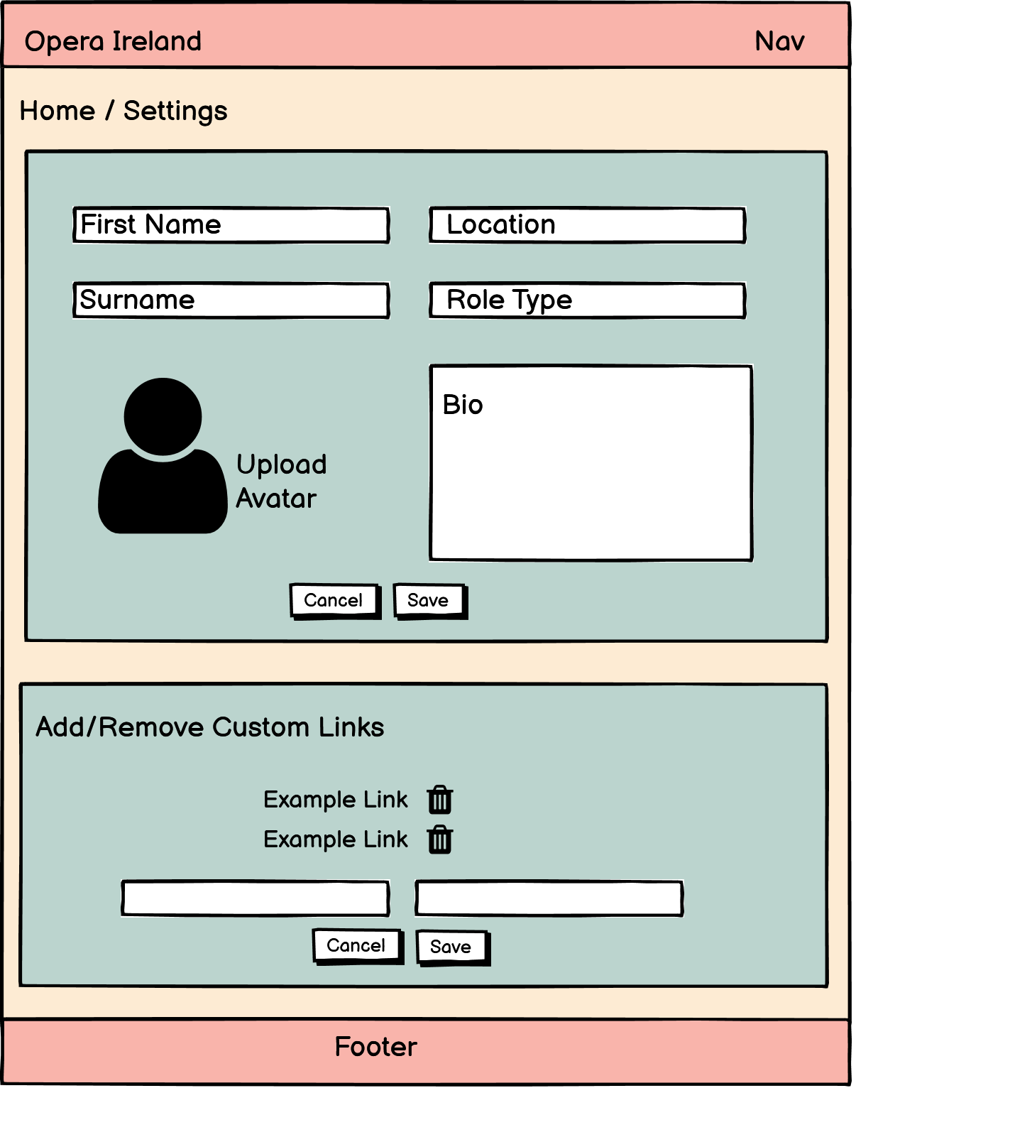 Colourful wireframe demonstrating the intended layout of the Profile page.