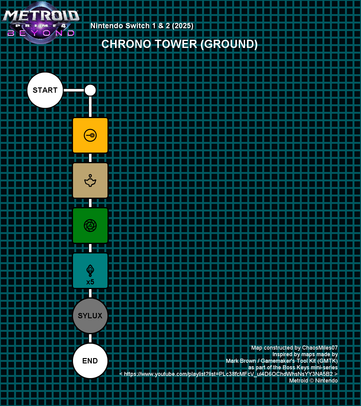 Chrono Tower, Ground