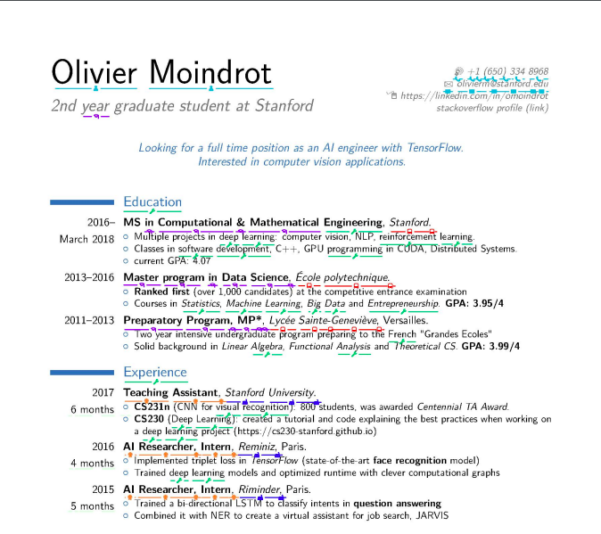 Example of Augmented Profile:Parsing attributes plotted on the original resume.