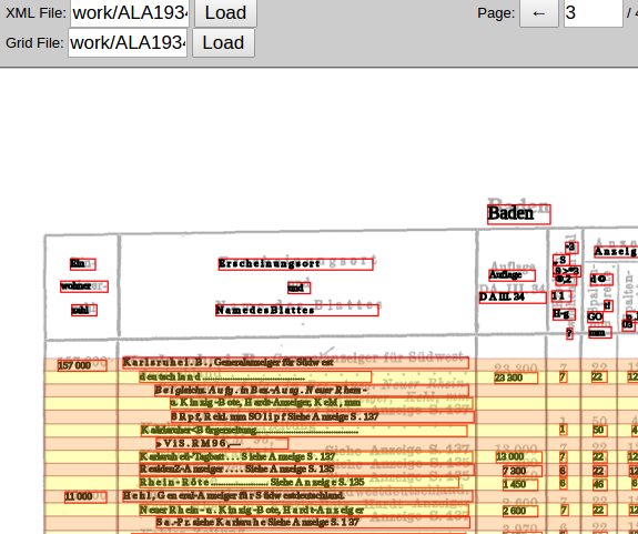 Generated page grid viewed in pdf2xml-viewer