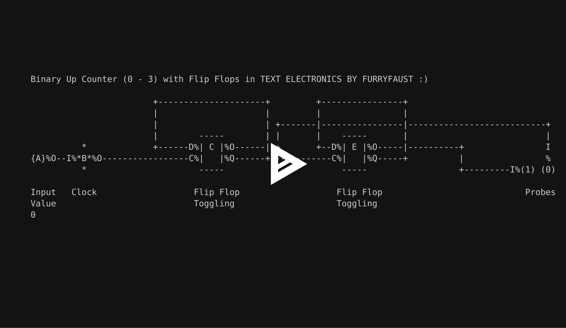 asciicast