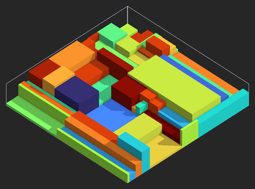 Example of a 'Edge' value of 0