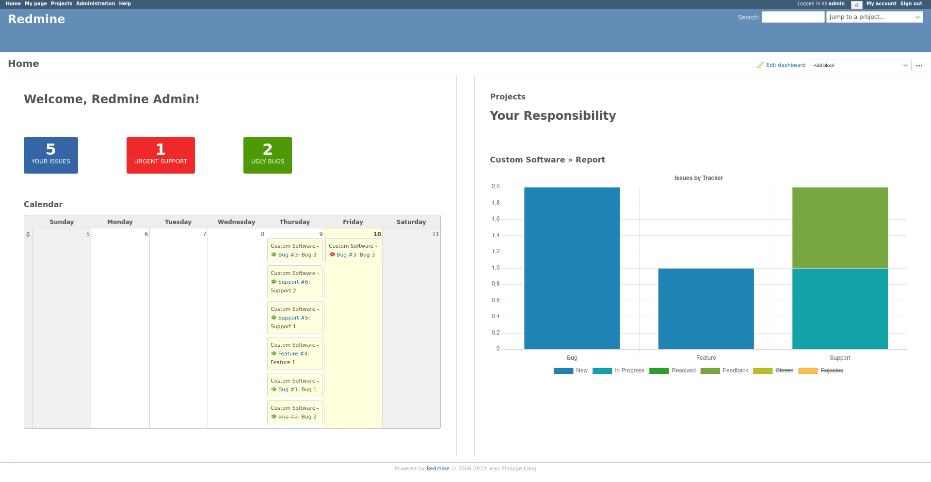 Redmine Dashboard Example