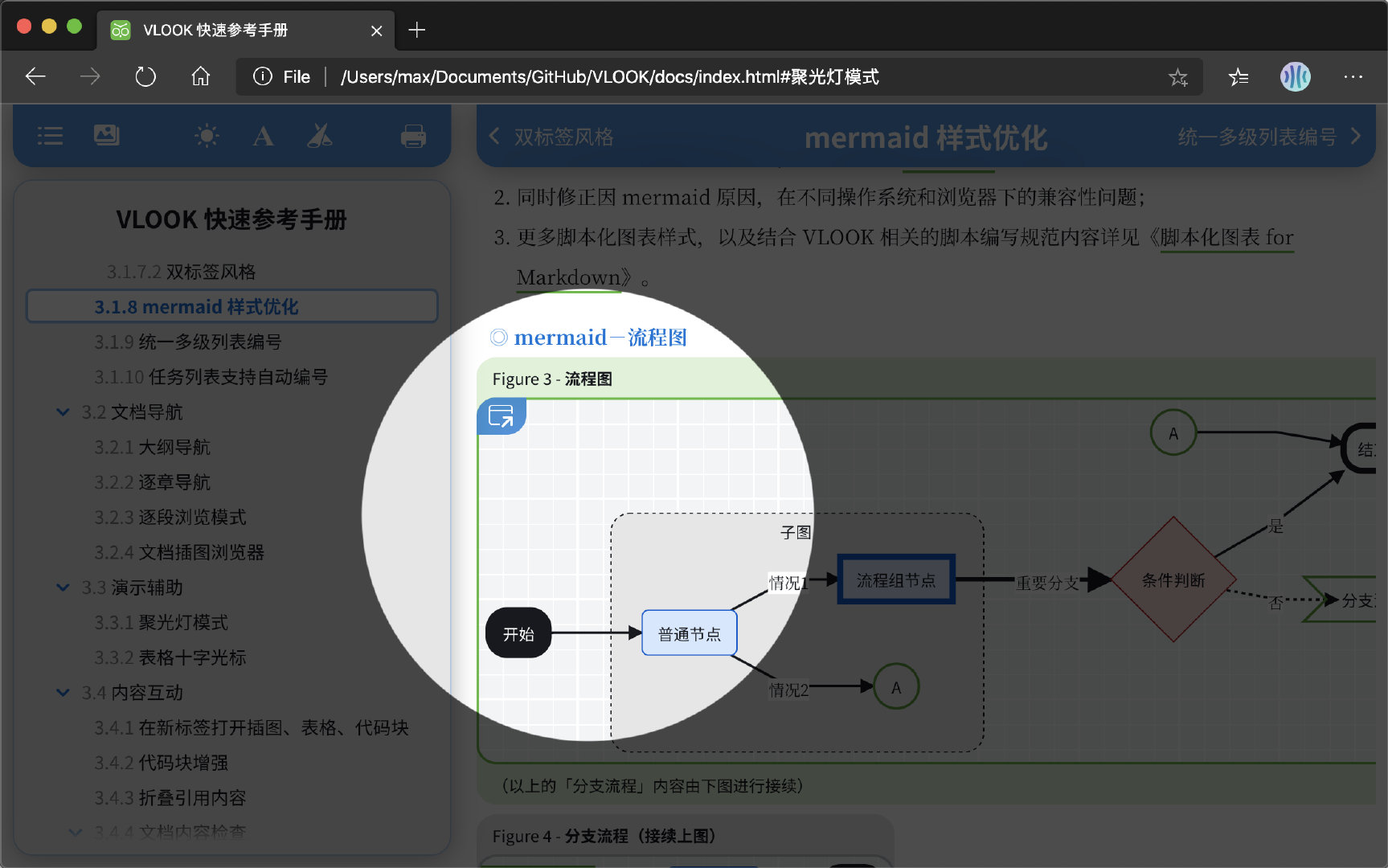 支持mermaid图及聚光灯