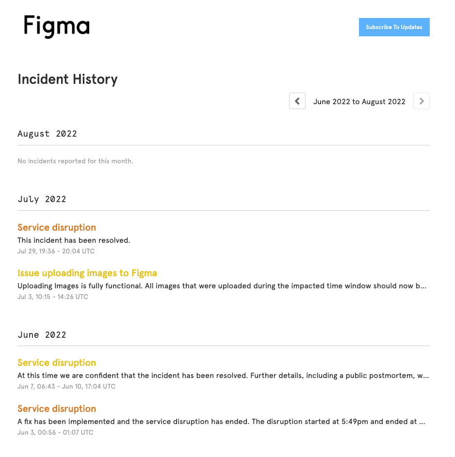 GitHub - draJiang/Figma-backup: Figma 批量备份源文件 · GitHub