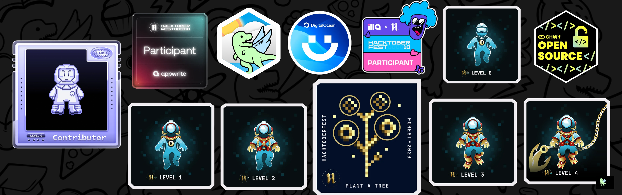 An image of @danishkar's Holopin badges, which is a link to view their full Holopin profile