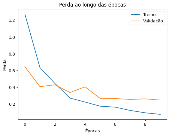 Descrição