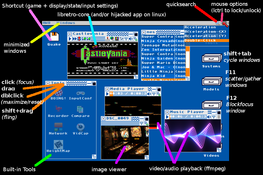 annotated screenshot of a desktop session