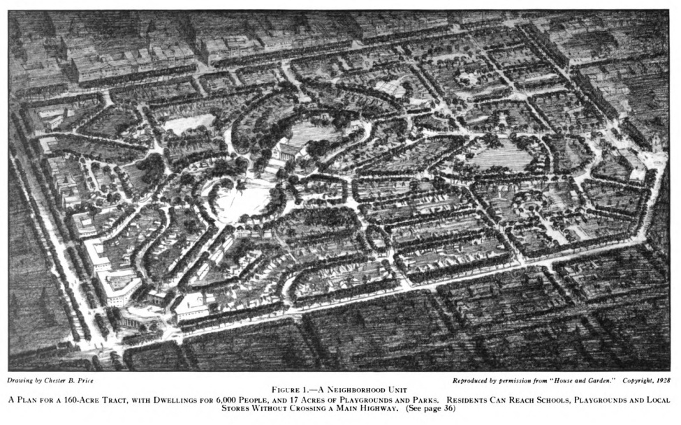 Representação da unidade de vizinhança de Clarence Perry [-@perry:1929neighborhood7, p. 20] 