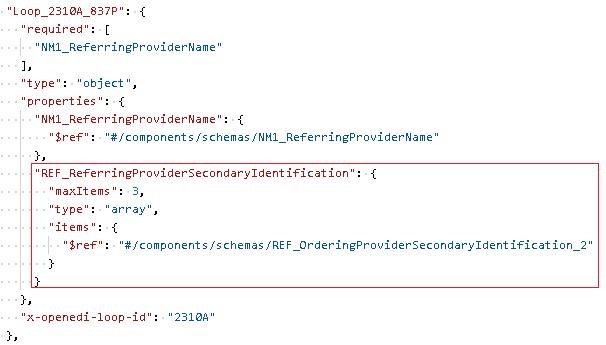 Example of repeatable EDI data elements