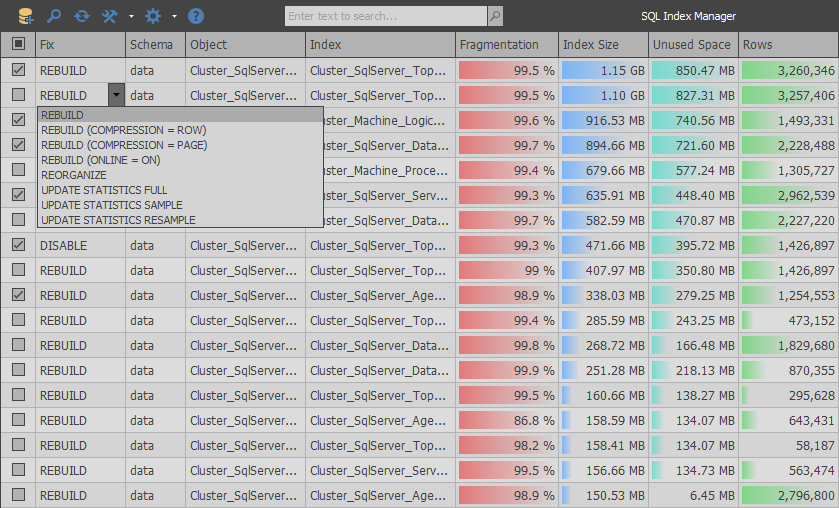 SQL Index Manager