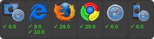 Browser Build Status