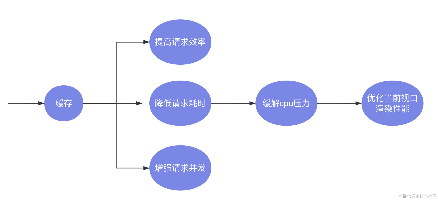 截屏2024-06-21 上午10.41.38.png