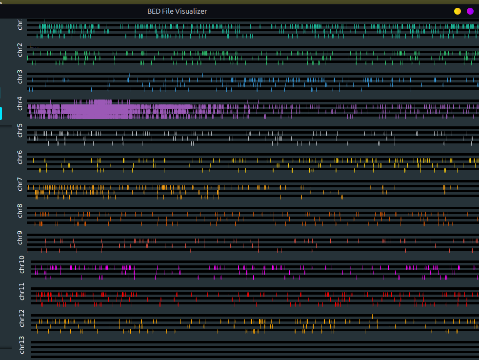 graph-gantt