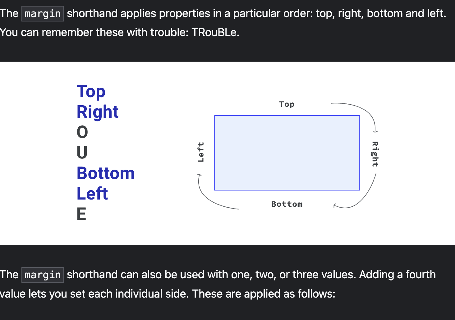 CSS Mnemonic