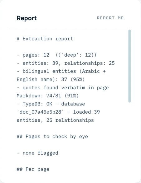VoraX Doc Intelligence extraction report