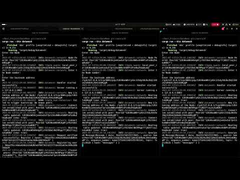 Datamesh Demo