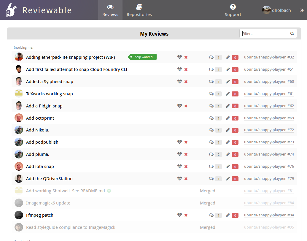 Reviewable overview