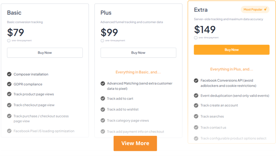Plans and Pricing for Magento 2 Facebook Pixel Extension