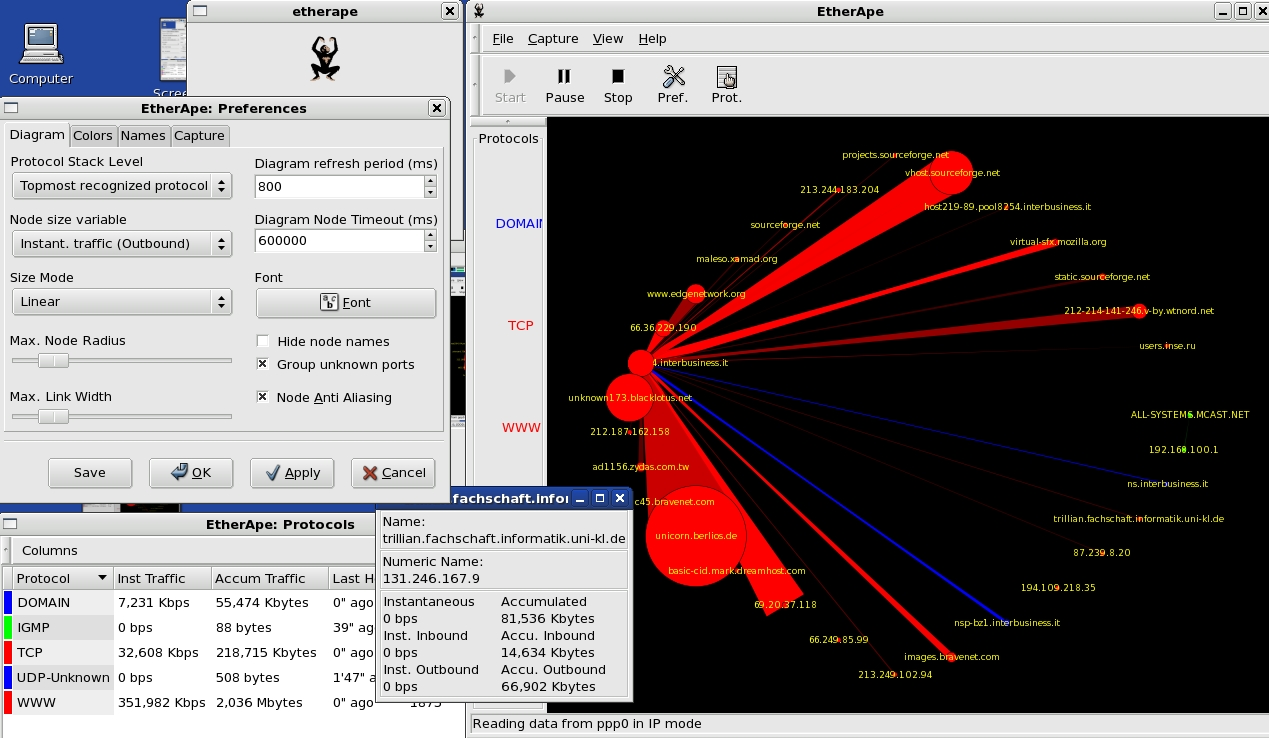 Etherape screenshot