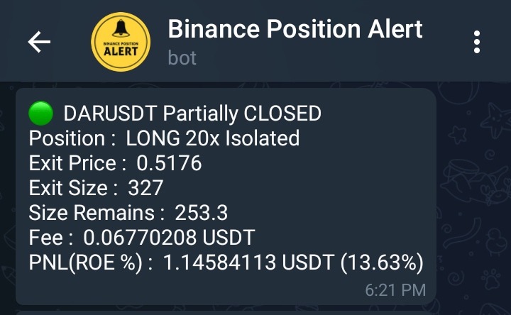 Opened Position Partially CLOSED